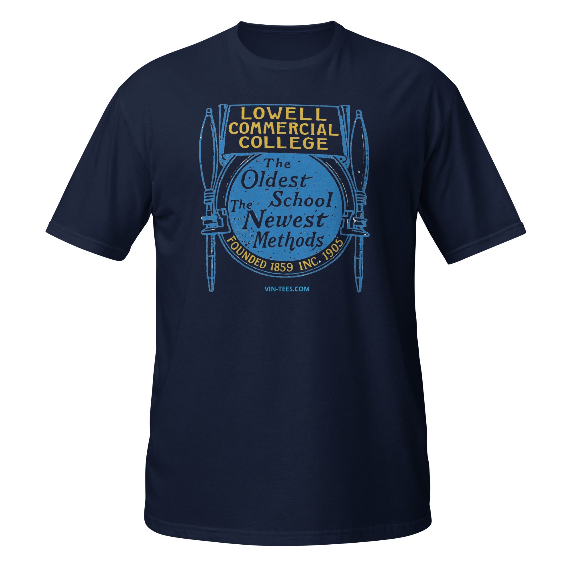 Lowell Commercial College